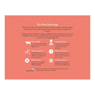 Phab Protein Milkshake - Strawberries & Cream Flavour 200 ml - Workout Essentials