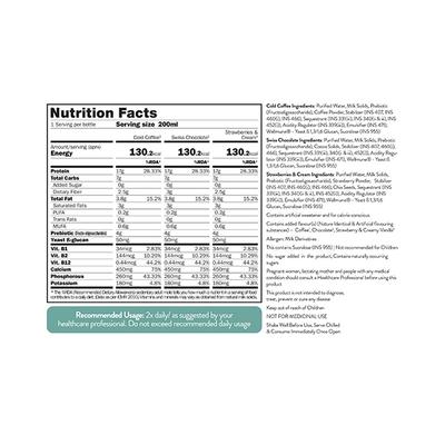 Phab Protein Milkshake - Assorted Flavour 200 ml - Workout Essentials