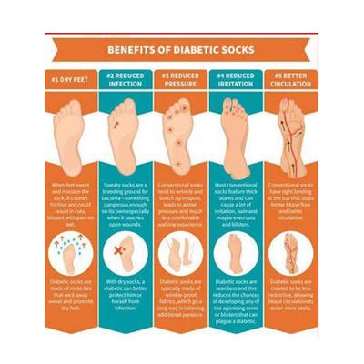 Dr. Oxyn Diabetic Care Socks (1 Pair) - Foot Care