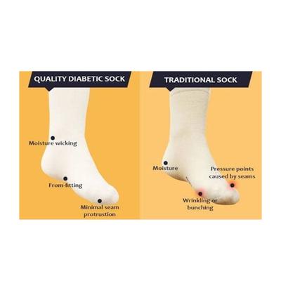 Dr. Oxyn Diabetic Care Socks (1 Pair) - Foot Care