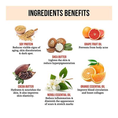 Seer Secrets Ultra-Rich Maize Protein Lotion - Neroli & White Tea 100 ml - Lotions & Creams