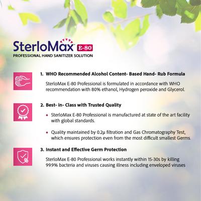 SterloMax 80% Ethanol-Based Hand Rub Sanitizer & Disinfectant 500 ml - Hand Sanitizer