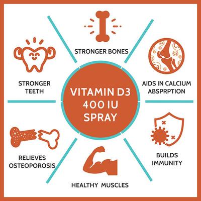 CF Deevus-400 Vitamin D3 400 IU Spray 50 ml - Multi-Vitamins