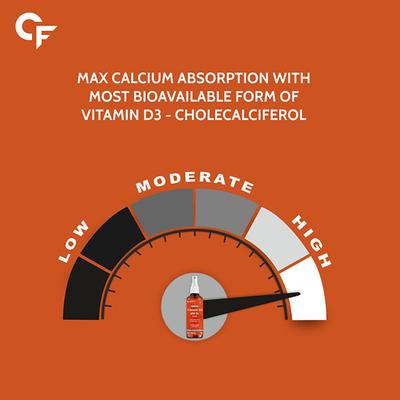 CF Deevus-400 Vitamin D3 400 IU Spray 50 ml - Multi-Vitamins