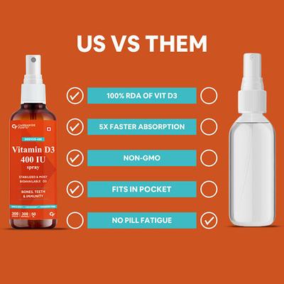 CF Deevus-400 Vitamin D3 400 IU Spray 50 ml - Multi-Vitamins