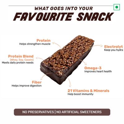 RiteBite Max Protein Daily Choco Classic Bar (Pack of 12 x 50 gm) - Nutritional Bars