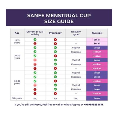 Sanfe Reusable Menstrual Cup - Small 2's - Menstrual Cups