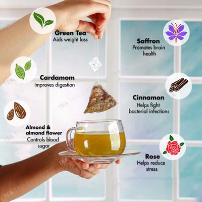 Tea Treasure Green Tea Bag - Kahwa 18's - Teas