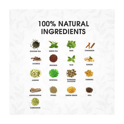 Green+ Slimtox Energy Wellness Tea Leaves 100 gm - Teas