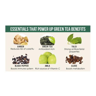 Vahdam Green Tea Bags - Detox Kahwa 15's - Teas