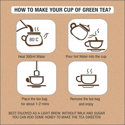 Axiom AloFrut Green Tea Bags - Lemon 25's - Teas