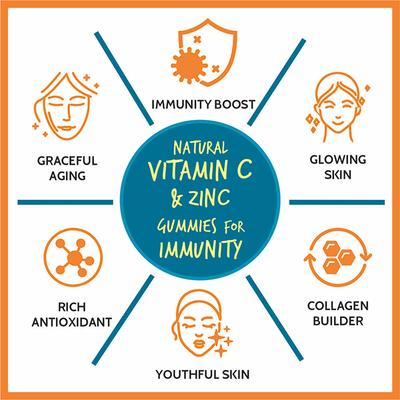 CF Natural Vitamin C & Zinc Veg Gummies for Immunity - Orange Flavour 60's - Multi-Vitamins
