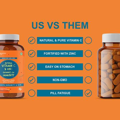 CF Natural Vitamin C & Zinc Veg Gummies for Immunity - Orange Flavour 60's - Multi-Vitamins