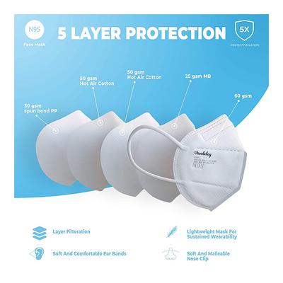Vandelay N95 Mask 5's - Face Mask