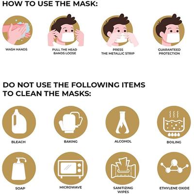 SanNap N-95 Anti-Pollution Face Mask (Pack of 5) - Face Mask