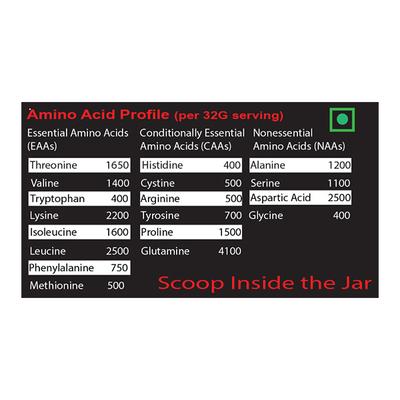 SOS Nutrition Muscular Whey Protein Powder - Strawberry Flavour 2 lb - Whey Proteins