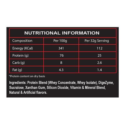 SOS Nutrition Muscular Whey Protein Powder - Strawberry Flavour 2 lb - Whey Proteins