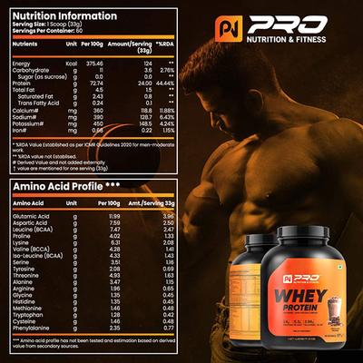 Pro Nutrition & Fitness Whey Protein - Chocolate Brownie Flavour 2 kg - Whey Proteins