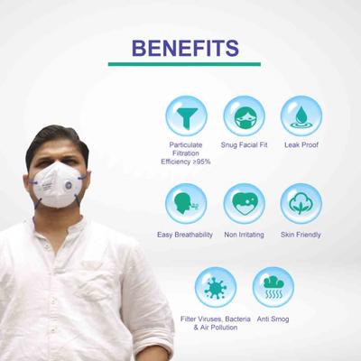 Care View N95 FFP2 Protective Face Mask with Valve - Head Loop 10's - Face Mask
