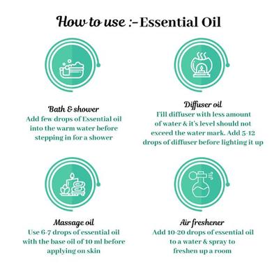 Sage Apothecary Essential Oil - Geranium 10 ml - Essential Oils