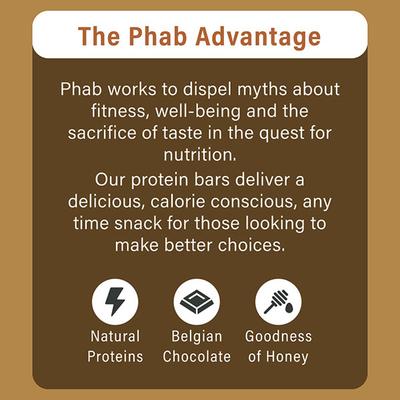 Phab Protein Bar Mini - Mocha Nut Fudge (Pack of 6 x 35 gm) - Nutritional Bars