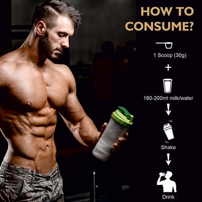 Onelife Raw Whey Protein Powder - Unflavoured 1 kg - Whey Proteins