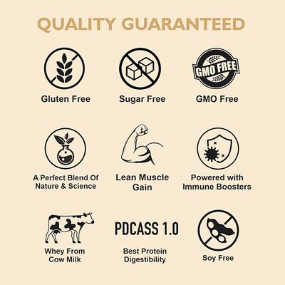 Onelife Raw Whey Protein Powder - Unflavoured 1 kg - Whey Proteins