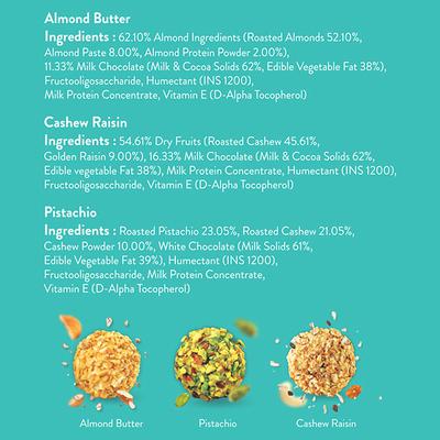 Phab Protein Bomb - Almond Butter (Pack of 12) - Nutritional Bars