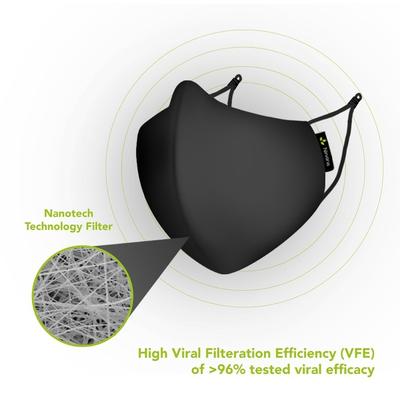 Nirvana Disney Kids Face Mask - Mickey & Minnie (XS) 2's - Face Mask