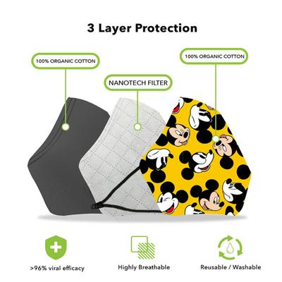 Nirvana Disney Kids Face Mask - Mickey & Minnie (XS) 2's - Face Mask
