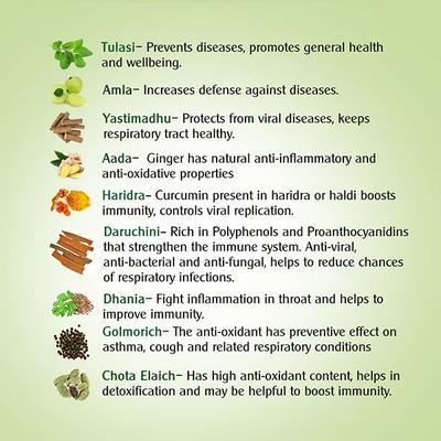 Keya Seth Mediucure Shakthi Immunity Booster Pranchin Ayurvedha 100 gm - Speciality Medicines