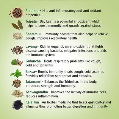 Keya Seth Mediucure Shakthi Immunity Booster Pranchin Ayurvedha 100 gm - Speciality Medicines