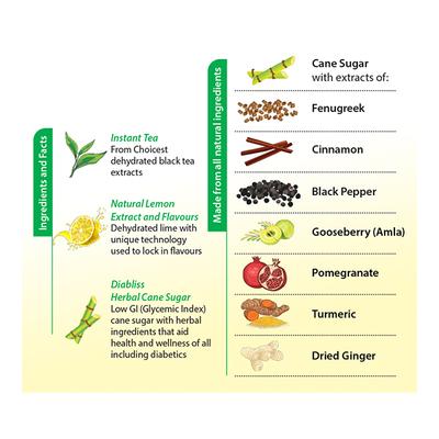 Diabliss Diabetic Friendly Herbal Lemon Tea Sachet (Pack of 30 x 10 gm) - Herbal/Green Teas