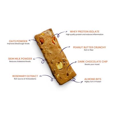 Happy Bar Sport Energy Bar (Pack of 10 x 40 gm) - Nutritional Bars