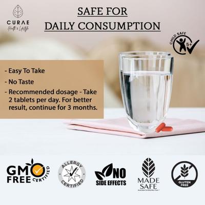 Curae Health Slimology Weight Management Tablets 60's - Weight Loss