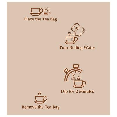 Dr. Morepen Kwath Blend Tea Bags 25's - Herbal/Green Teas