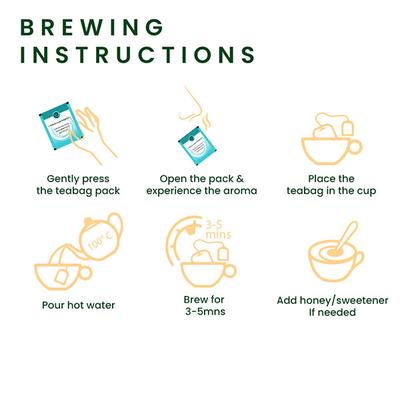 Roshi Green Tea Kahwa Teabag - Spiced Ginger & Lemon 25's - Herbal/Green Teas