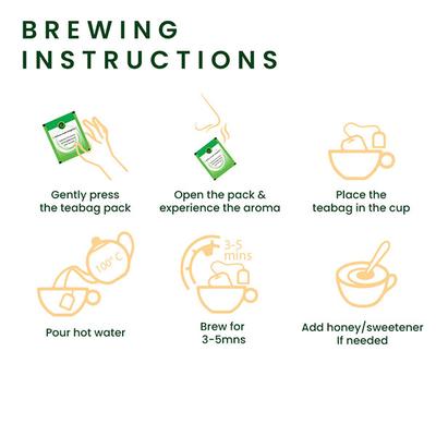 Roshi Simply Slim Green Teabag - Lemongrass & Cinnamon 25's - Herbal/Green Teas