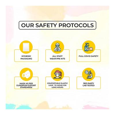 Boldfit Protective Breathable Face Mask 5's - Face Mask