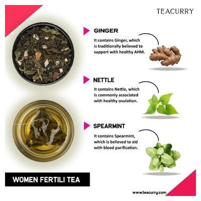 Teacurry Women Fertili Tea Bags - Nettle Spearmint 30's - Teas
