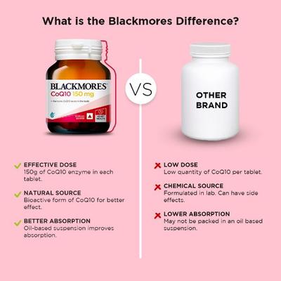 Blackmores CoQ10 150 mg Capsule 30's - Co-Q