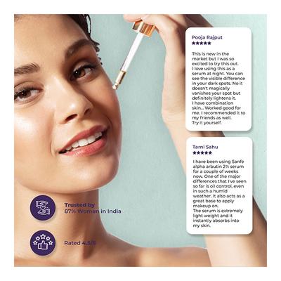 Sanfe Promise Face Serum Shots - Alpha Arbutin 2% + HA 1% 30 ml - Face Serum