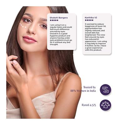 Sanfe Promise Eye Glo Cream 15 gm - Face Creams