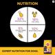 Pedigree Pro Mother & Pup Starter 10000 gm - Petfood
