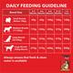 Drools Chicken & Egg Puppy Dry Dog Food (10kg+2kg Free) 12000gm - Petfood