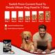 Drools Ultium Performance Adult Dog Food 20000 gm - Petfood