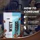 Onelife Whey Protein Powder - Cafe Mocha (Pouch) 1 kg - Workout Essentials