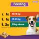Pedigree Jumbone Mini - Chicken & Lamb Flavour (Pack of 4) 1's - Petfood