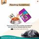 Sheba Feast of Flakes for Cats - Fish with Dry Bonito Flake 35 gm - Petfood