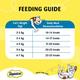 Temptations Treats for Cats - Savoury Salmon Flavour 85 gm - Petfood